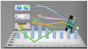 LTE業(yè)務(wù)解決方案