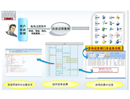 NetCompass-PS Monitoring System